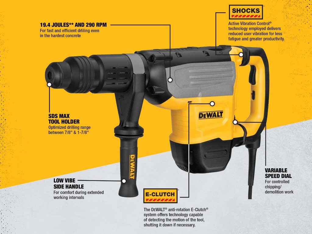 ROTOMARTILLO COMBINADO SDS MAX 1-3/4" 7KG D25614K DEWALT